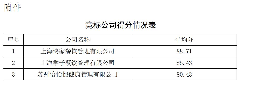 360截图20260610154439279 360截图20260610154439279